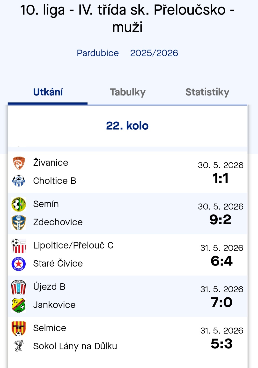 m vs vysl